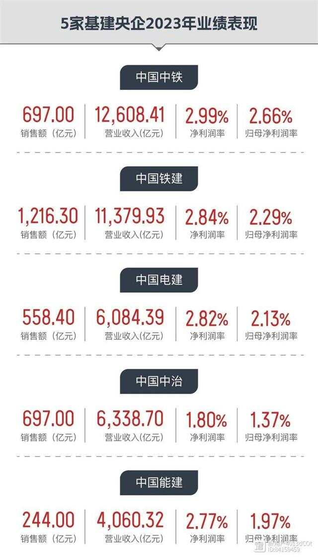 中鐵鋼鐵排名，行業(yè)翹楚，引領(lǐng)鋼鐵行業(yè)前行，中鐵鋼鐵行業(yè)翹楚，引領(lǐng)鋼鐵行業(yè)前行排名榜單出爐