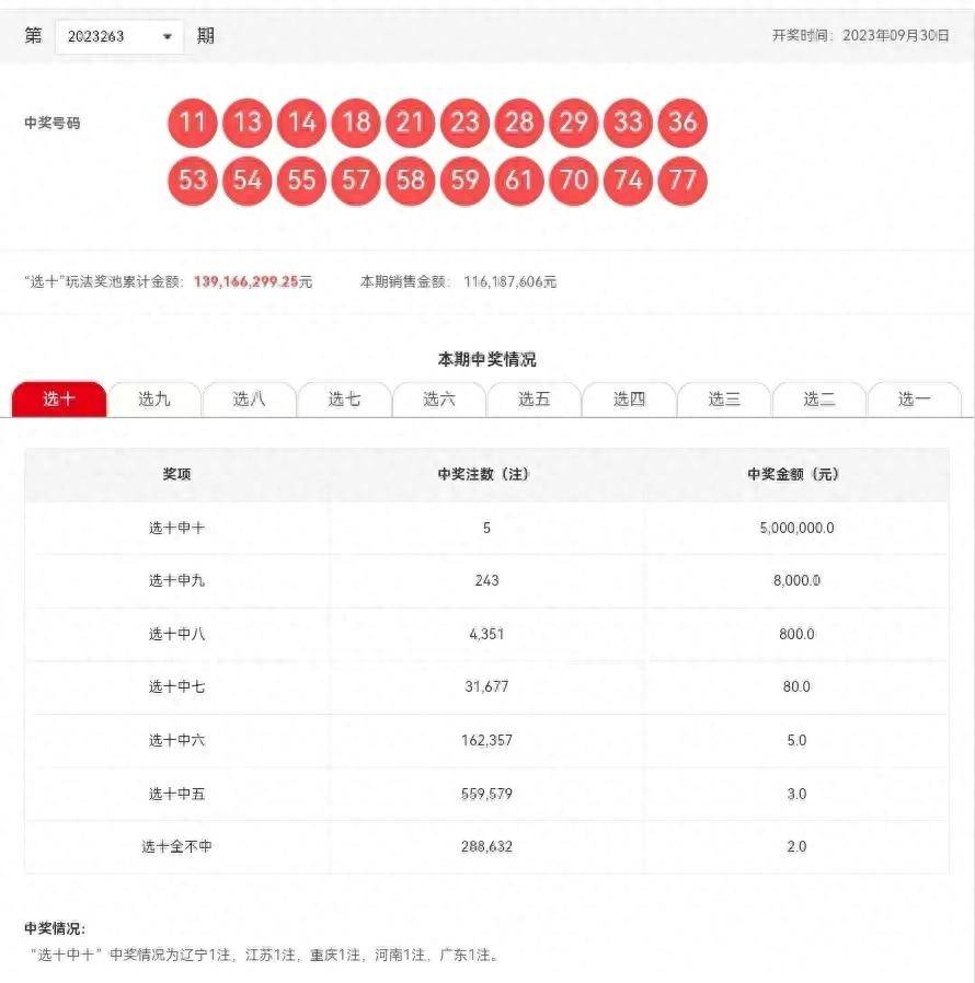 揭秘未來新澳歷史開獎，2025年的彩票盛宴與期待，揭秘未來新澳歷史開獎，2025年彩票盛宴展望