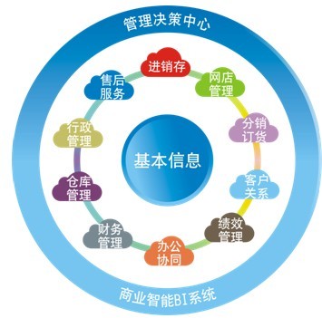 全新正版2025新奧管家婆，一站式智能管理解決方案，全新正版2025新奧管家婆，一站式智能管理解決方案全解析