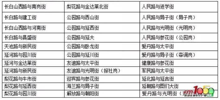 新澳門六2004開(kāi)獎(jiǎng)記錄，回顧與探索，澳門六開(kāi)獎(jiǎng)記錄回顧與探索，聚焦2004年開(kāi)獎(jiǎng)歷程