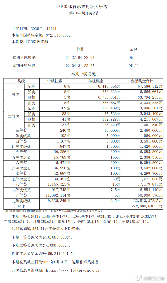 澳門搖錢樹，探索圖庫世界，尋找今晚必中一肖一碼的秘密，澳門搖錢樹，探索圖庫世界揭秘必中一肖一碼的秘密