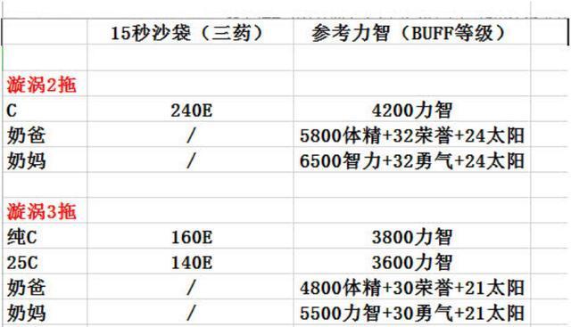 二三開最準一肖，揭秘生肖運勢與幸運密碼，揭秘生肖運勢與幸運密碼二三開最準一肖之選
