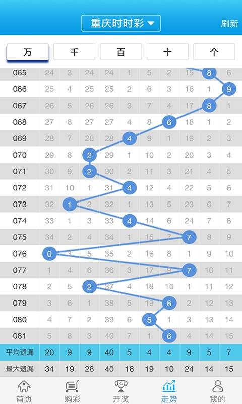 探索777778888管家婆中的獨(dú)特魅力——中特關(guān)鍵詞解析，777778888管家婆中的獨(dú)特魅力揭秘，關(guān)鍵詞解析