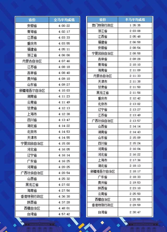 澳門118開獎結(jié)果最快，最新開獎動態(tài)與贏取技巧，澳門最新開獎動態(tài)、贏獎技巧及118開獎結(jié)果速遞