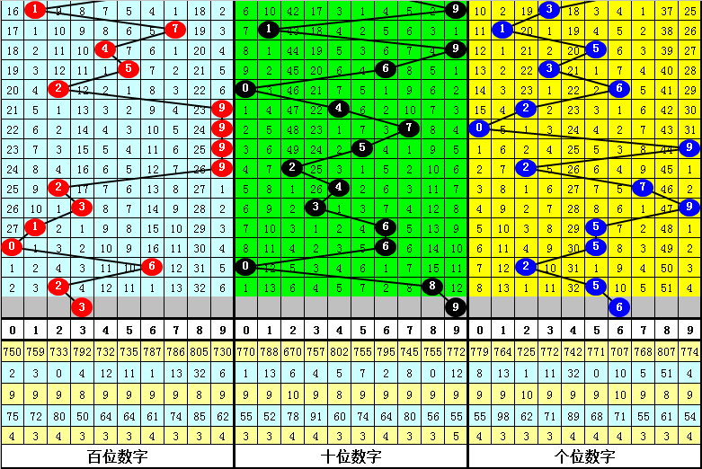 揭秘最準(zhǔn)一肖一碼一一子中特，探尋神秘?cái)?shù)字背后的秘密 37b246，揭秘神秘?cái)?shù)字背后的秘密，最準(zhǔn)一肖一碼一一子中特 37b246解密之旅