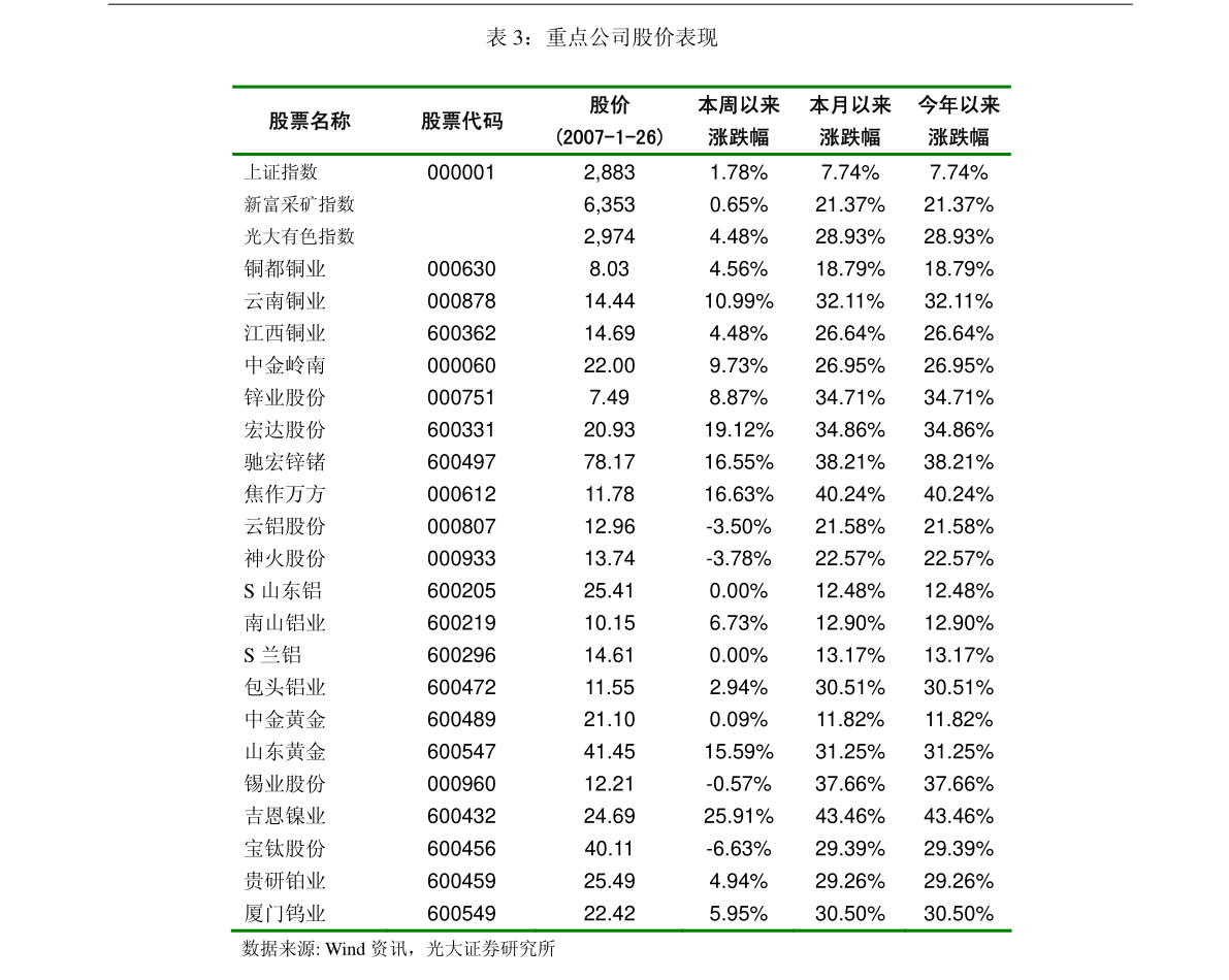 澳門最快開(kāi)獎(jiǎng)六開(kāi)2，深度解析與探索，澳門六開(kāi)彩開(kāi)獎(jiǎng)解析與探索，速度與奧秘