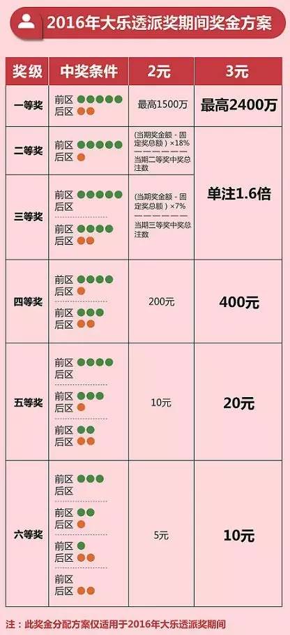 新澳門彩歷史開獎結(jié)果走勢圖，深度解析與策略探討，澳門彩票走勢圖深度解析與策略探討，歷史開獎結(jié)果回顧與趨勢預(yù)測