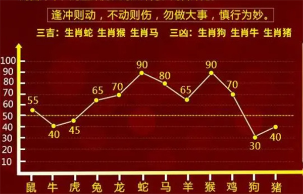 揭秘最準一肖一碼，100%準確率預測揭秘，揭秘最準一肖一碼，百分百準確率預測大揭秘！