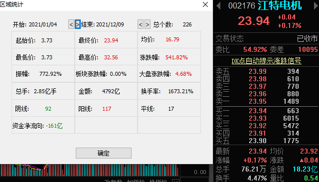 一碼爆特開獎(jiǎng)結(jié)果查詢——快速獲取最新開獎(jiǎng)信息，一碼爆特最新開獎(jiǎng)結(jié)果查詢，快速獲取最新開獎(jiǎng)信息