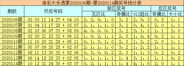 新澳門彩歷史開獎(jiǎng)記錄走勢(shì)圖香港，深度解析與SEO優(yōu)化探討，新澳門彩與香港開獎(jiǎng)記錄走勢(shì)圖，深度解析及SEO優(yōu)化探討