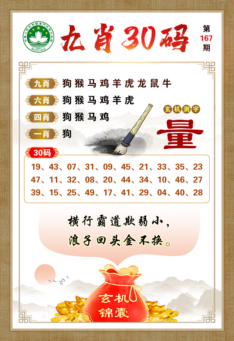 王中王061期指一生肖，深度解析與預(yù)測(cè)，王中王061期生肖深度解析與預(yù)測(cè)，揭秘未來(lái)走向