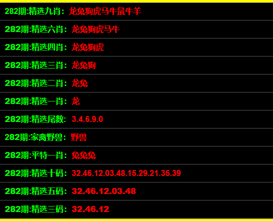 香港一碼一肖100%準(zhǔn)確預(yù)測(cè)，揭秘背后的真相，揭秘香港一碼一肖預(yù)測(cè)真相，真相究竟如何？