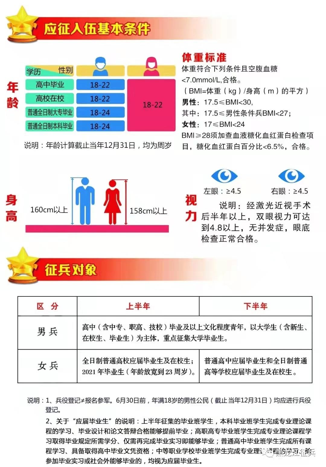 推薦 第531頁(yè)