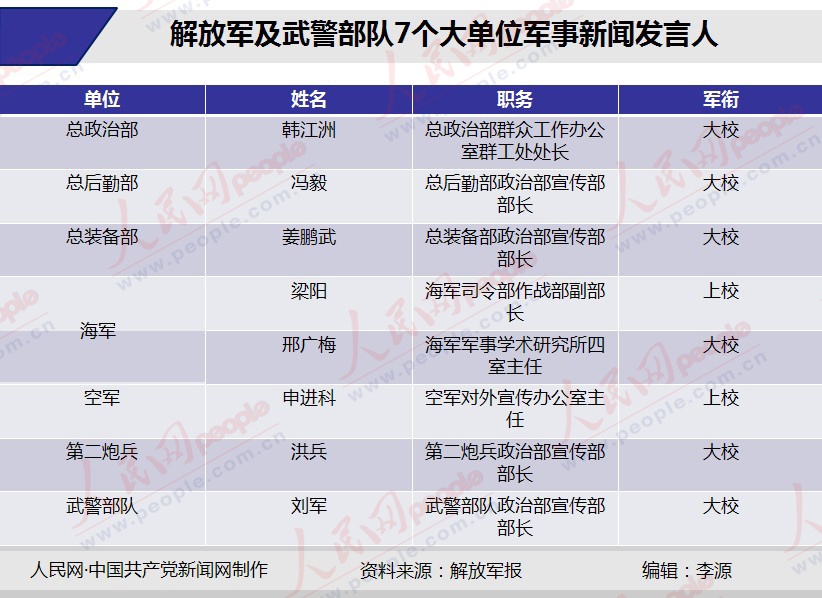 西陸軍事網(wǎng)新聞最新消息，深度解析軍事動態(tài)與全球安全局勢，全球軍事動態(tài)與局勢解析，西陸軍事網(wǎng)最新消息速遞