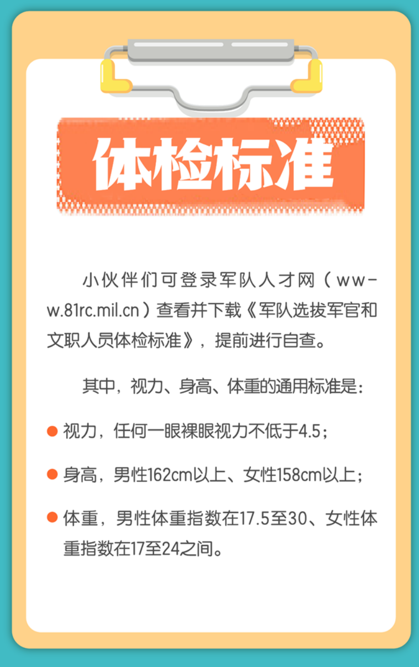 軍事院校體檢標準詳解，軍事院校體檢標準全面解析
