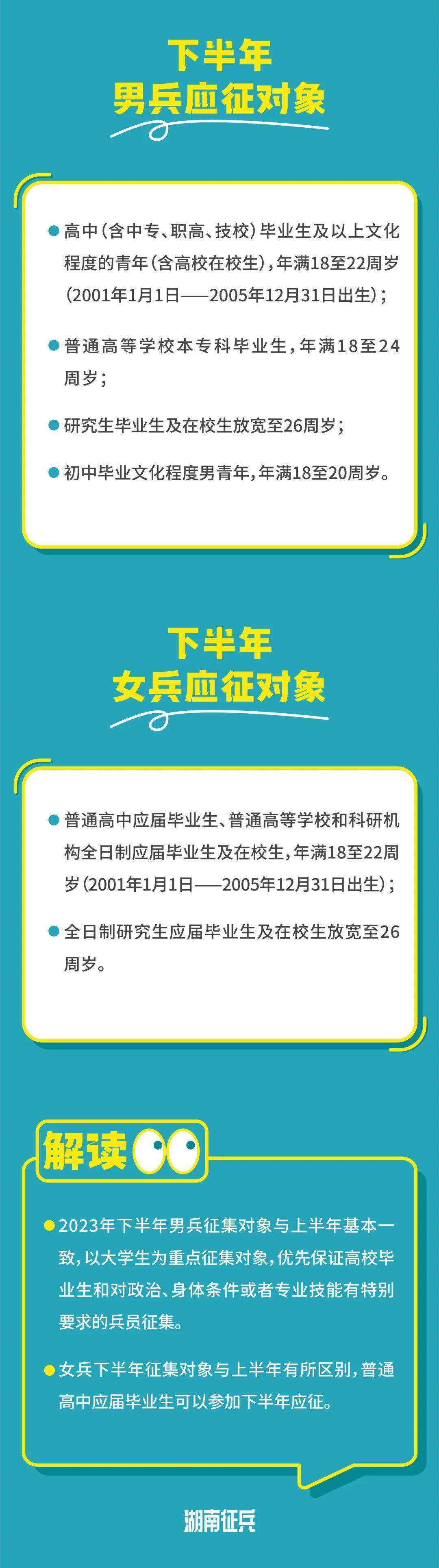 深度解讀2023年大學生入伍政策，深度解讀，2023年大學生入伍政策概覽