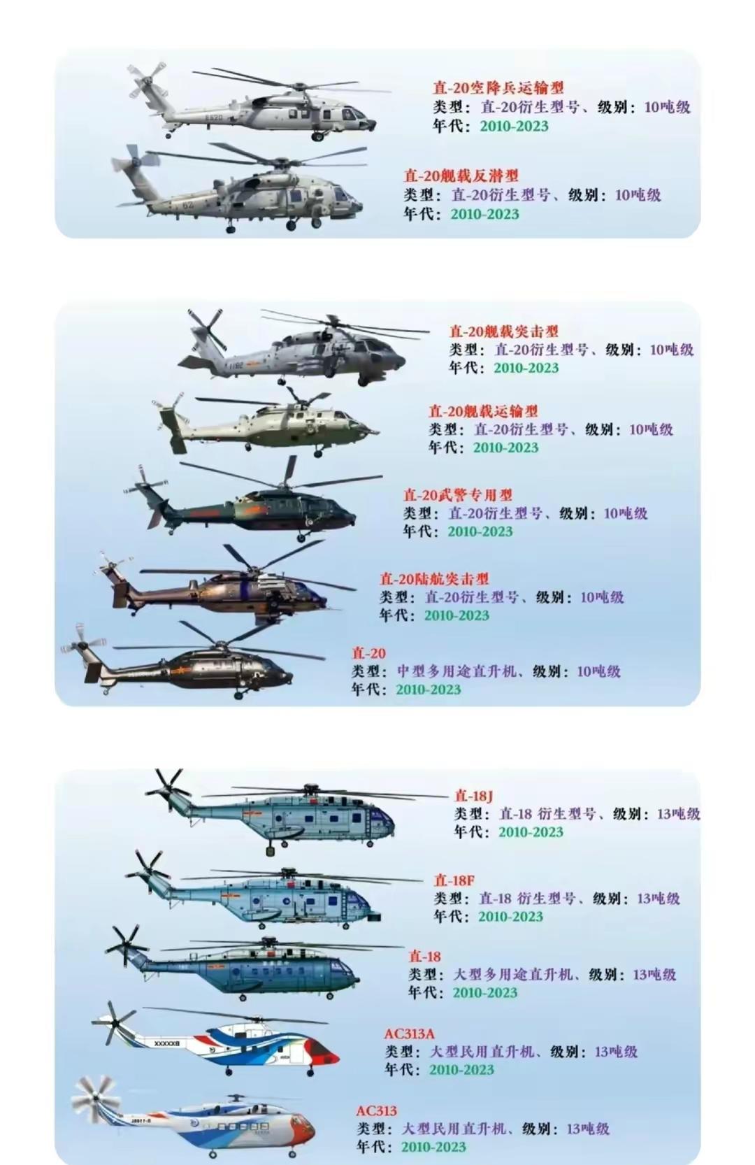 中國軍事實(shí)力排名的多維度解析，中國軍事實(shí)力排名多維度深度解析