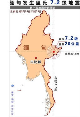 緬甸最新消息今天，政治、經濟與社會動態(tài)概覽，緬甸今日最新動態(tài)，政治、經濟與社會概覽