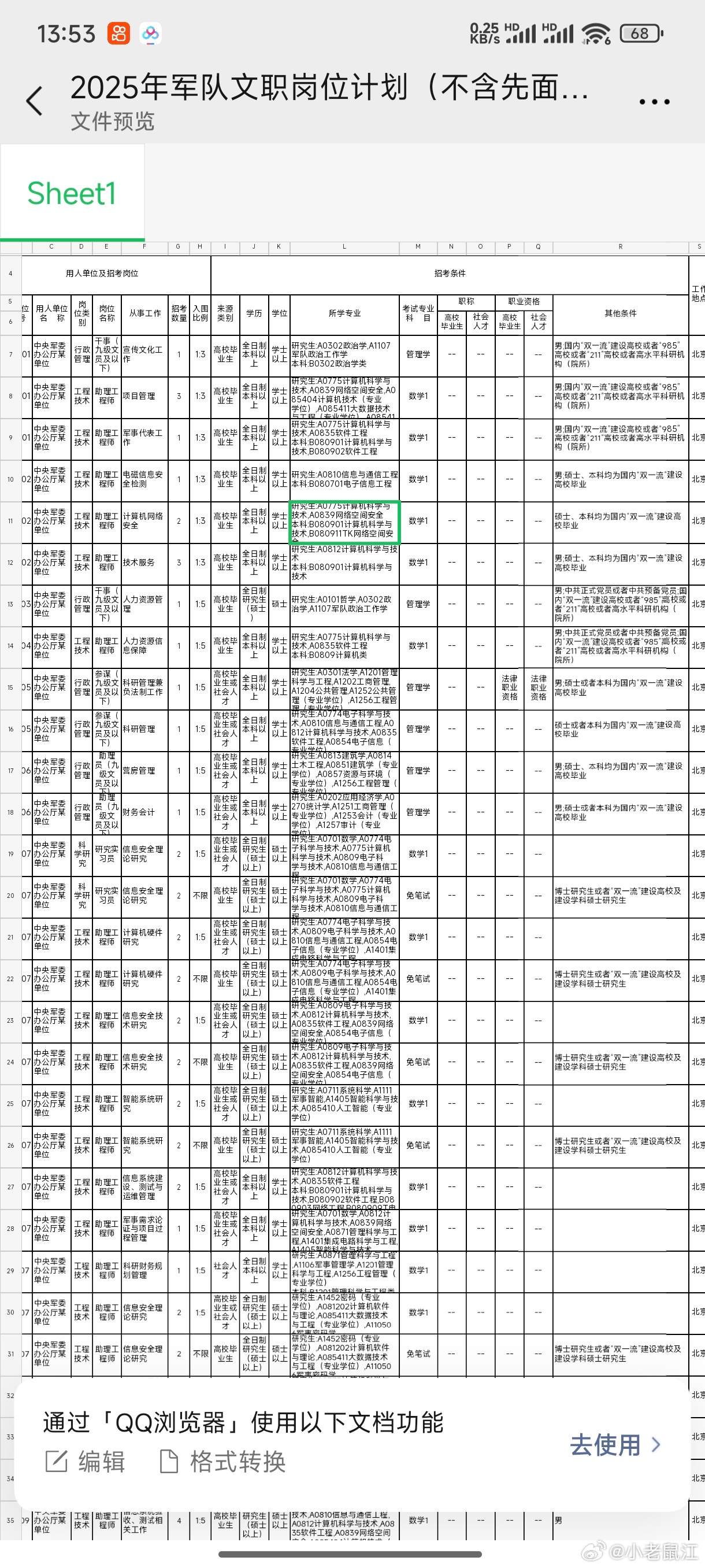 預(yù)測(cè)與分析，2025年全軍文職崗位表概覽，2025年全軍文職崗位表預(yù)測(cè)與分析概覽