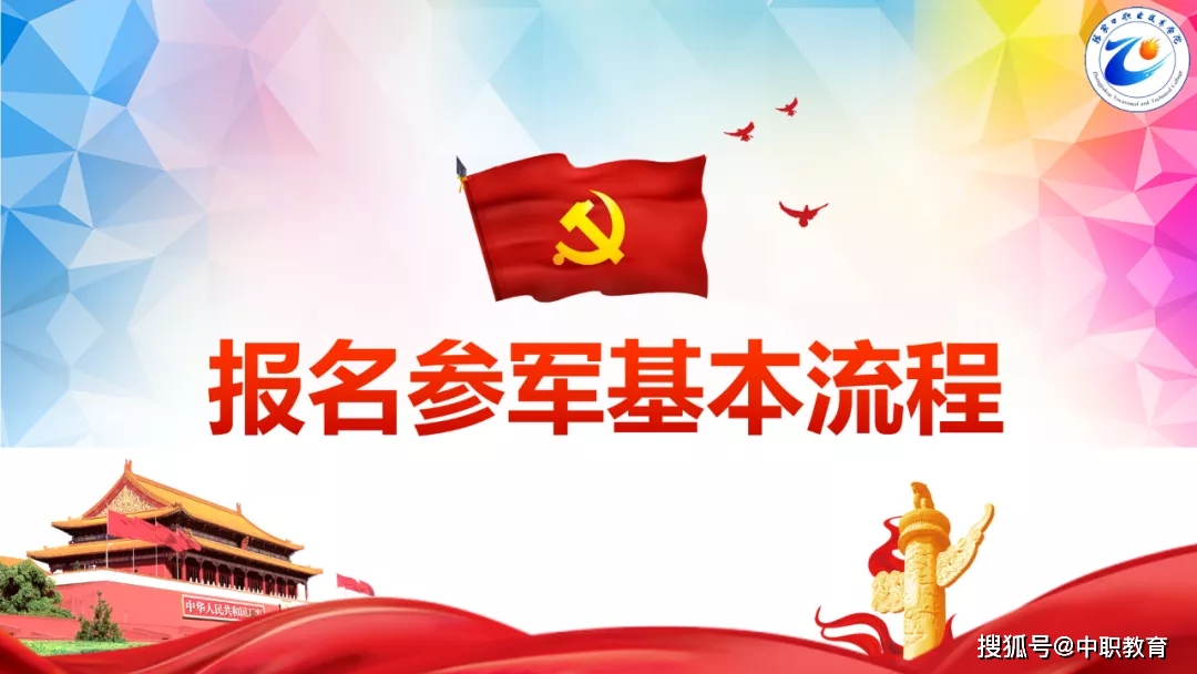 如何報名參軍，詳細步驟與注意事項，參軍報名全攻略，詳細步驟與注意事項