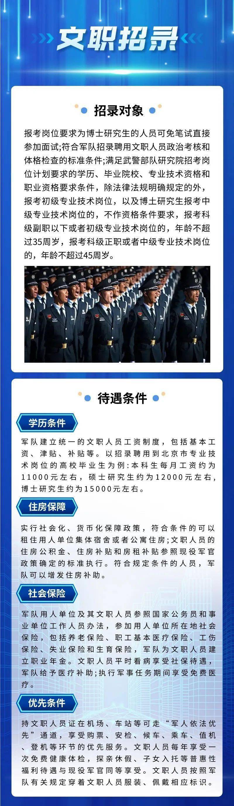 武警部隊招聘啟幕，2024年人才招募全面啟動，武警部隊人才招募啟動，2024年全新招聘季開啟招募人才大門
