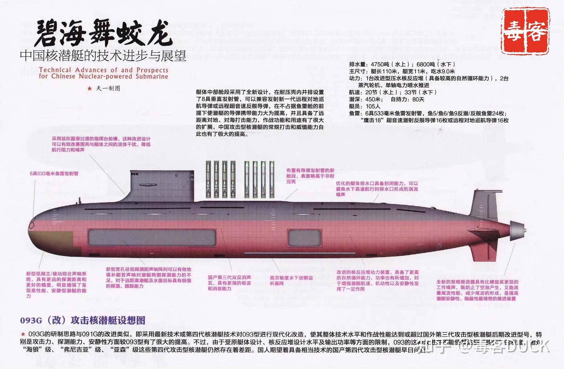 中國潛艇最新消息全面解析，中國潛艇最新動態(tài)全面解析