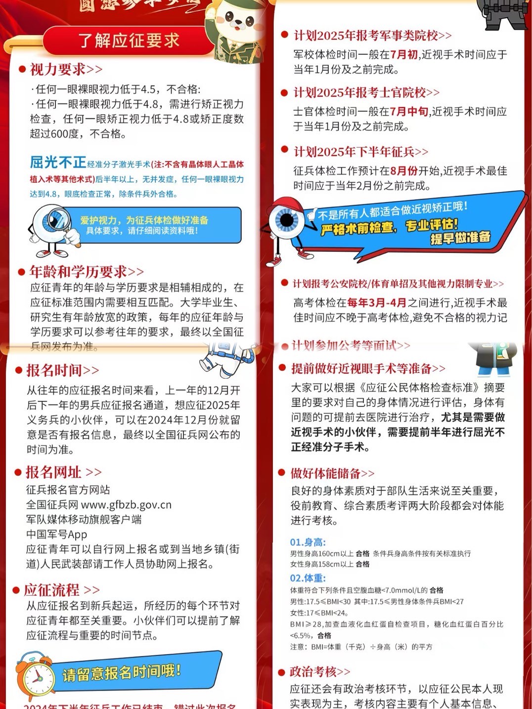 入伍要求，全面解讀招募新兵的標準與流程，全面解讀新兵招募標準與流程，入伍要求詳解