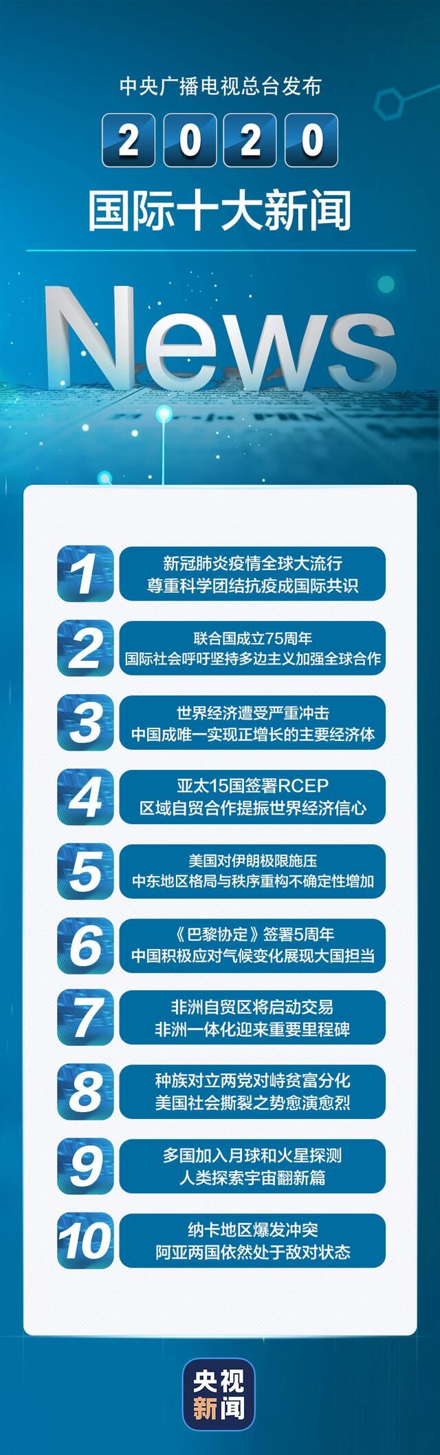 國(guó)際新聞熱點(diǎn)深度解析，國(guó)際新聞熱點(diǎn)深度解讀