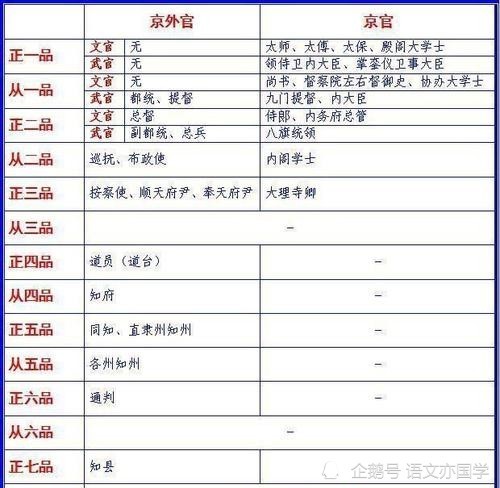 新聞咨詢 第544頁