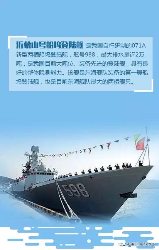 青島海上閱兵完整視頻，回顧歷史瞬間，領(lǐng)略海洋強(qiáng)國(guó)風(fēng)采，青島海上閱兵回顧，歷史瞬間展現(xiàn)海洋強(qiáng)國(guó)風(fēng)采