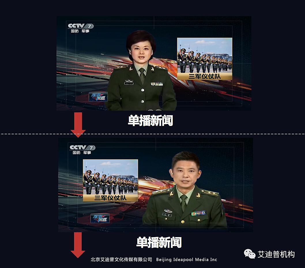 中央電視臺(tái)軍事報(bào)道，深度解析與影響力探討，中央電視臺(tái)軍事報(bào)道，深度解析及影響力探究