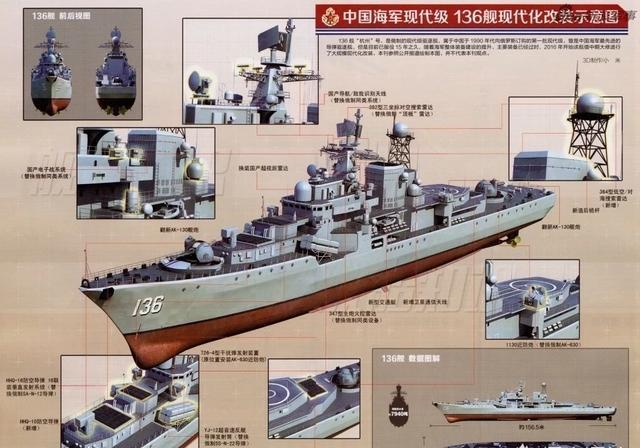 揭秘中國海軍的驕傲，137艦驅(qū)逐艦的簡介，中國海軍的驕傲，揭秘137艦驅(qū)逐艦的神秘面紗