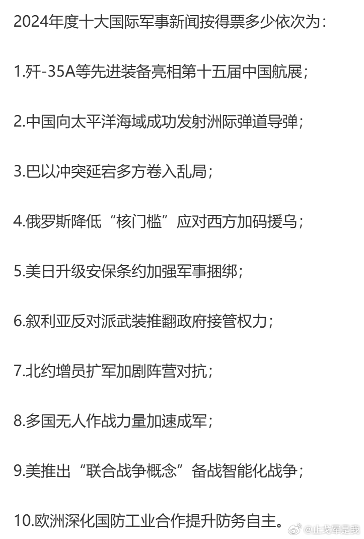 軍事新聞大事概述，最近的軍事新聞動態(tài)與未來展望（十大新聞事件），軍事新聞大事概述，最近的動態(tài)與未來展望（十大重要事件盤點）