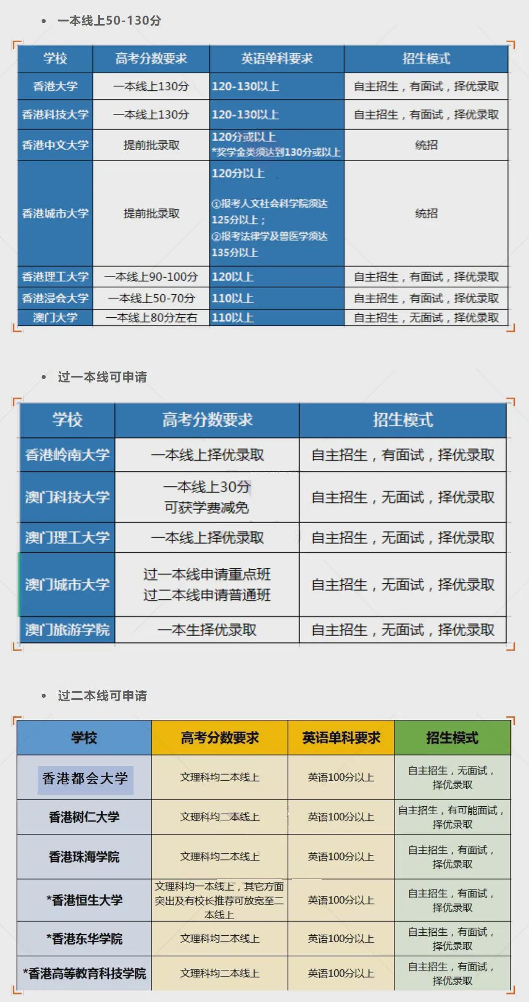 香港澳門(mén)最快開(kāi)獎(jiǎng)時(shí)間，揭秘彩票開(kāi)獎(jiǎng)的實(shí)時(shí)速度與技巧，揭秘香港澳門(mén)彩票開(kāi)獎(jiǎng)實(shí)時(shí)速度與技巧，最快開(kāi)獎(jiǎng)時(shí)間一覽