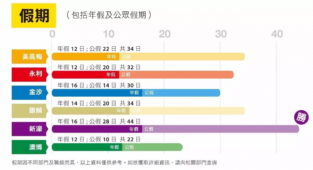 澳門彩票的未來(lái)展望，聚焦2025年澳門六開獎(jiǎng)結(jié)果，澳門彩票未來(lái)展望，聚焦六開獎(jiǎng)結(jié)果的未來(lái)趨勢(shì)至2025年
