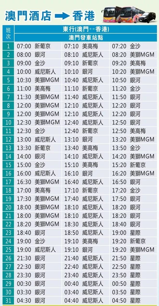 香港澳門最快開獎，探索最新開獎信息與技巧，香港澳門最新開獎信息及技巧探索