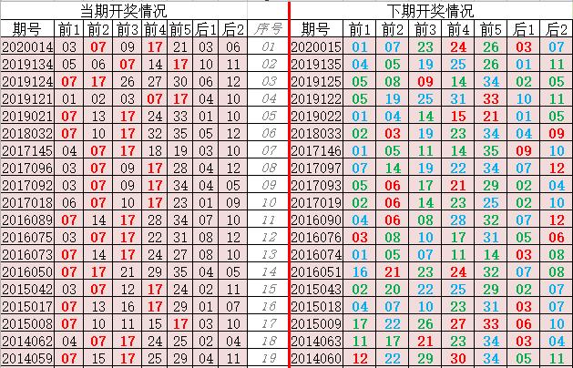 一碼爆特最新開獎(jiǎng)結(jié)果，揭秘彩票背后的秘密與策略，揭秘彩票背后的秘密與策略，一碼爆特最新開獎(jiǎng)結(jié)果分析