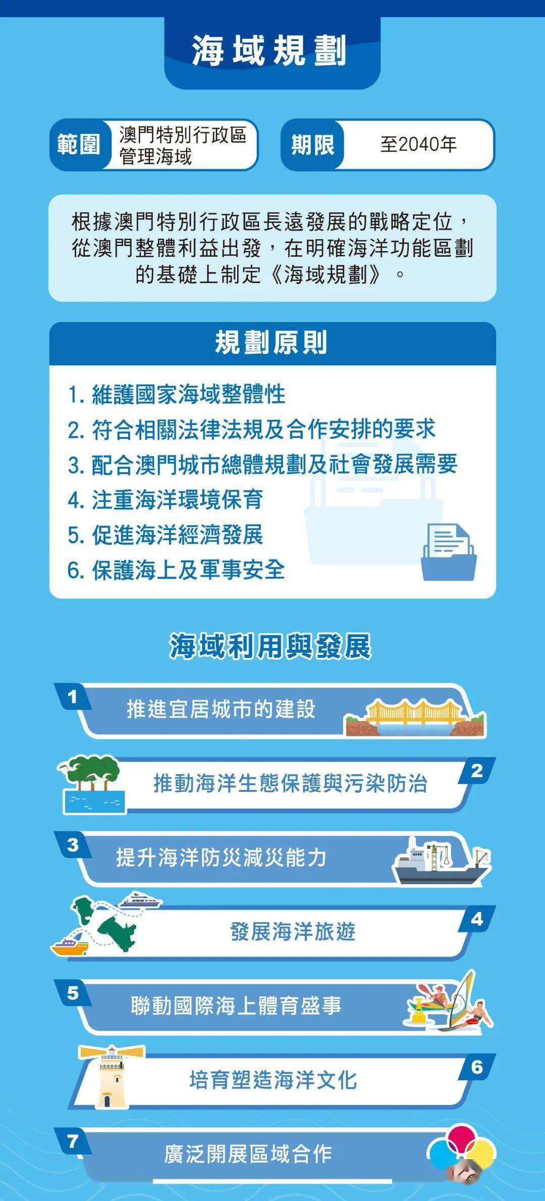 澳門2025最準的資料，深度解析與預測，澳門未來展望，深度解析與預測澳門最新資訊到2025年
