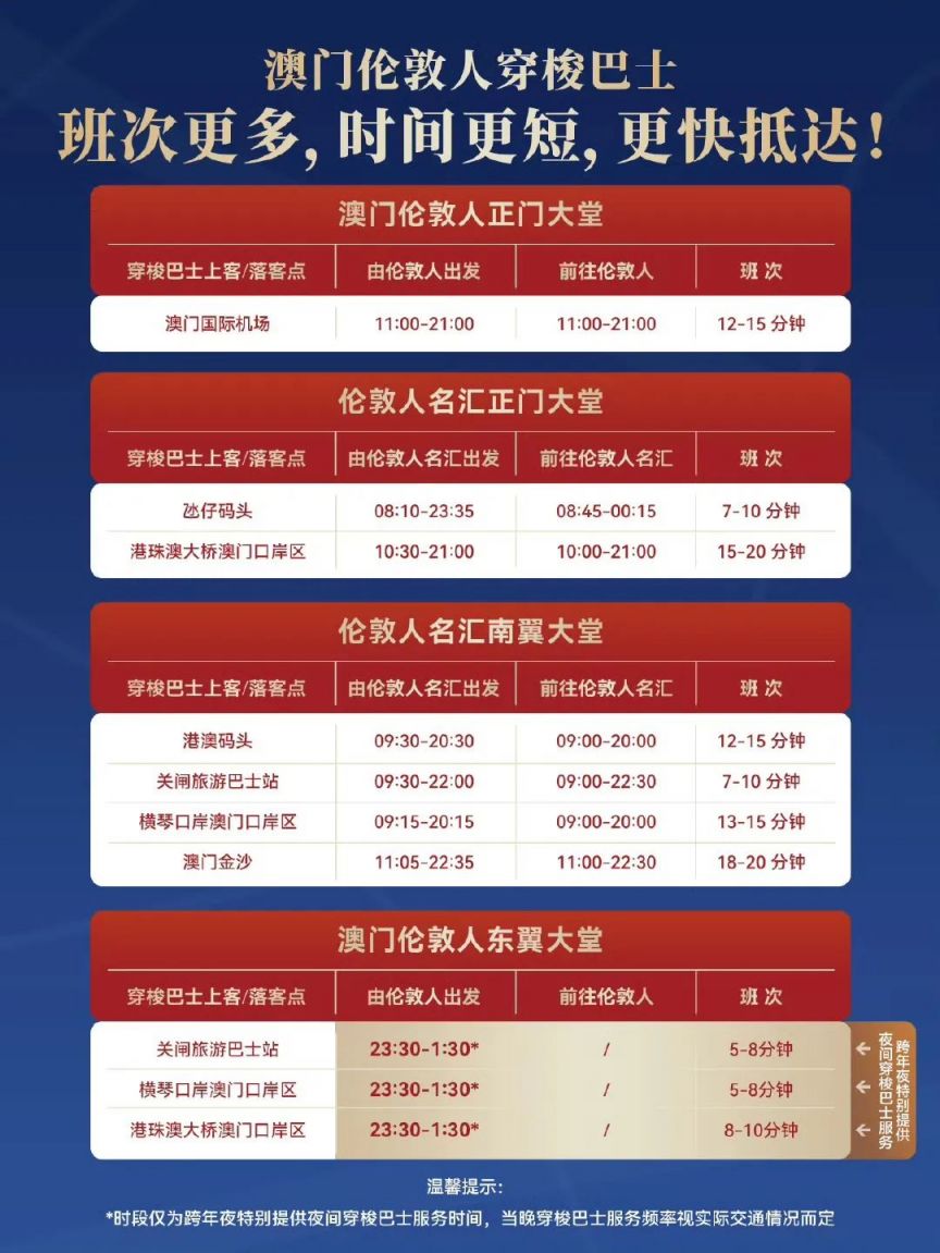 澳門今晚活動精彩紛呈，展望未來的文化盛宴（2025年），澳門未來文化盛宴展望，今晚活動精彩紛呈（2025年）
