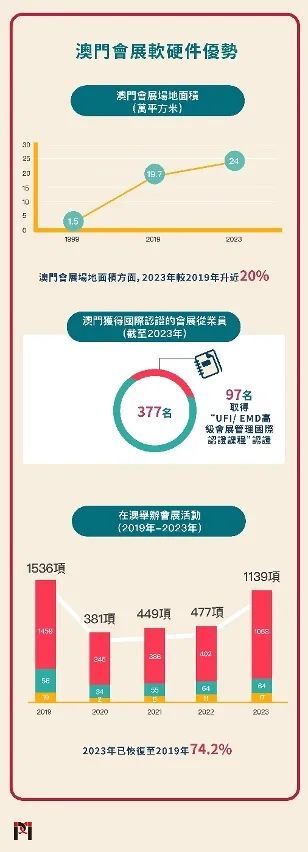 新澳門最精準(zhǔn)——探索澳門的精準(zhǔn)旅游魅力，澳門精準(zhǔn)旅游魅力探索之旅
