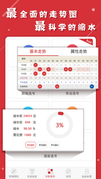 一肖一碼100準(zhǔn)資料大全——揭秘精準(zhǔn)預(yù)測(cè)的秘密，揭秘一肖一碼精準(zhǔn)預(yù)測(cè)資料大全，100%準(zhǔn)確率揭秘！