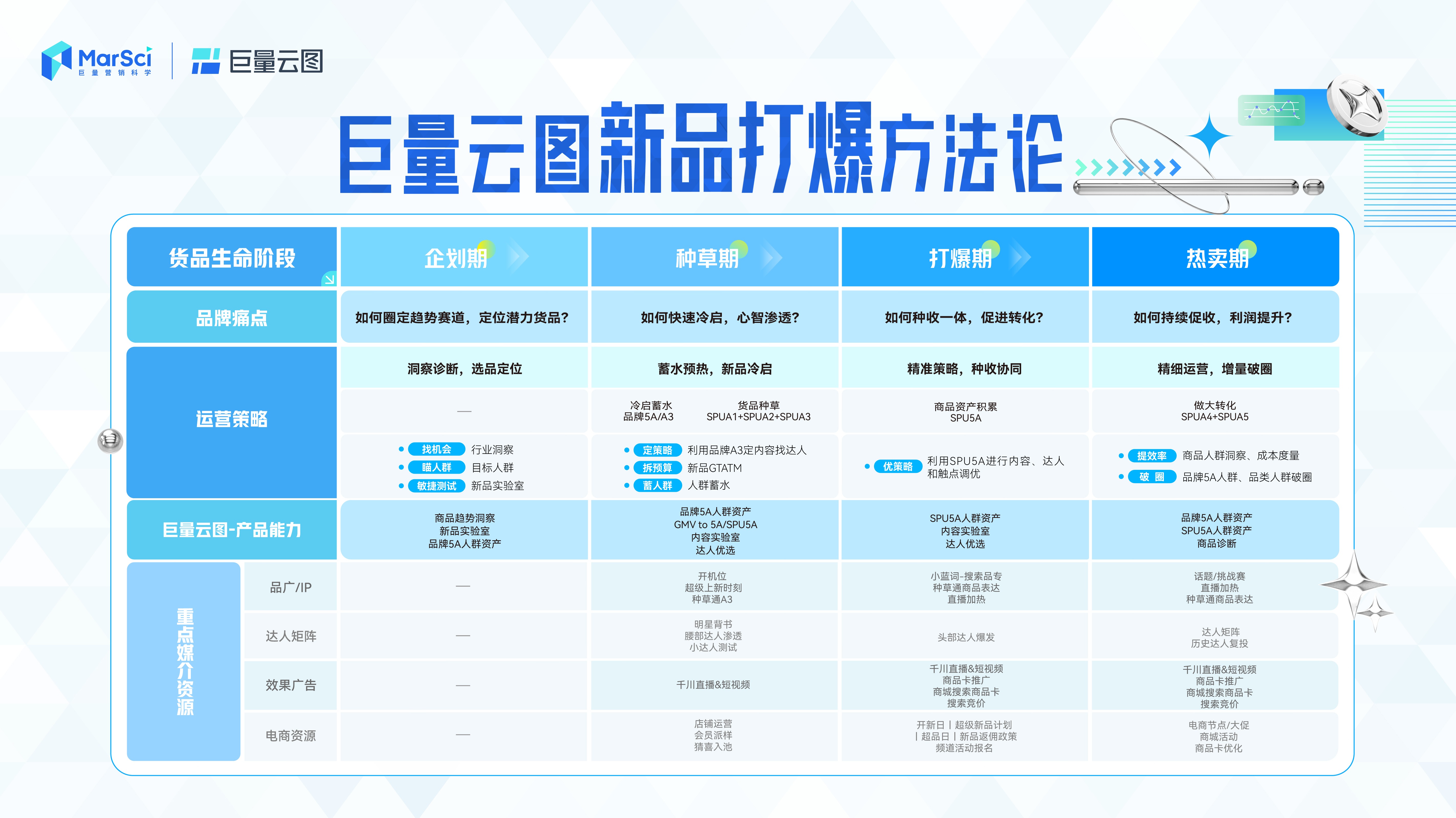 新澳門彩歷史開獎(jiǎng)記錄走勢(shì)圖，深度解析與預(yù)測(cè)，澳門彩歷史開獎(jiǎng)記錄走勢(shì)圖深度解析與預(yù)測(cè)指南