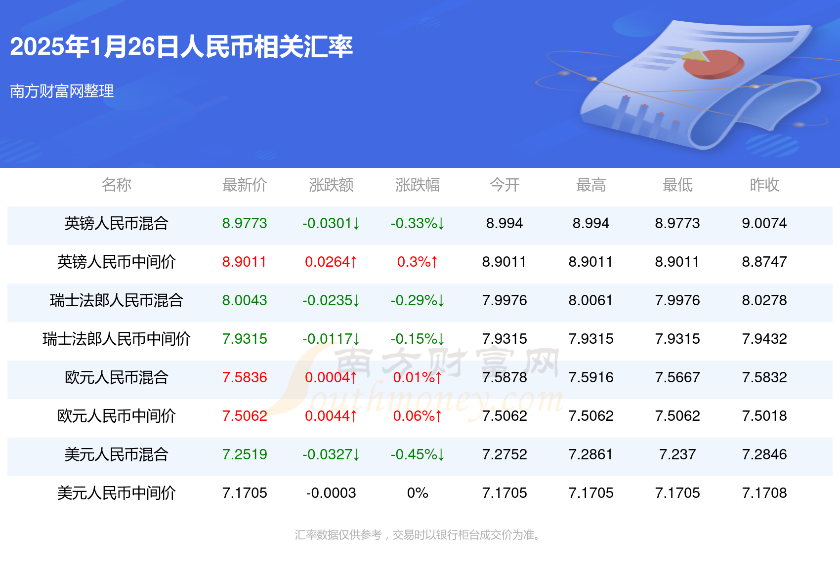 澳門彩票開獎(jiǎng)結(jié)果預(yù)測(cè)及分析（2025年展望），澳門彩票開獎(jiǎng)結(jié)果預(yù)測(cè)及分析，展望2025年發(fā)展趨勢(shì)
