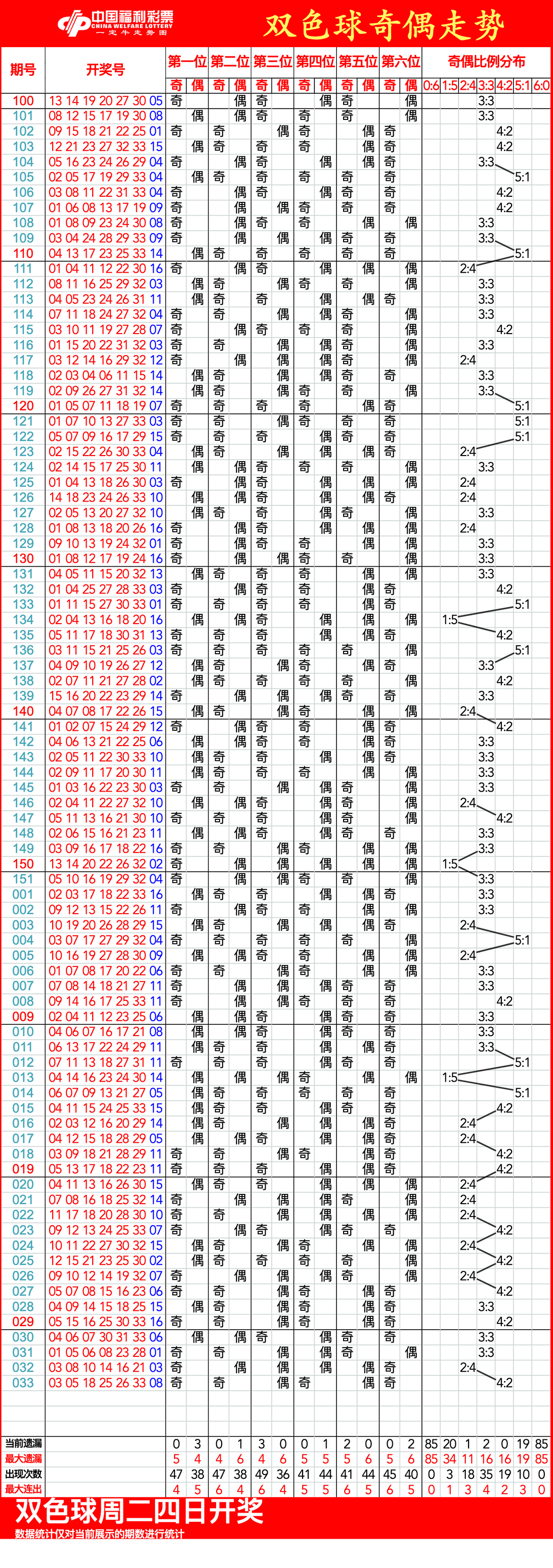 揭秘彩票秘密，揭秘三肖一碼期期準(zhǔn)，實(shí)現(xiàn)你的財(cái)富夢(mèng)想！，揭秘彩票秘密，掌握三肖一碼期期準(zhǔn)，財(cái)富夢(mèng)想觸手可及！