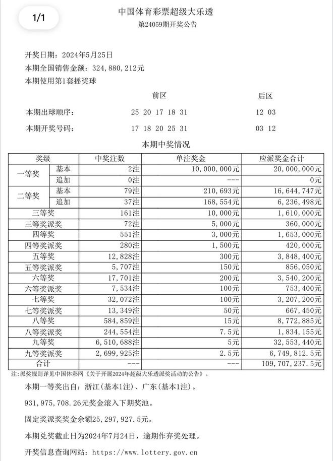 新澳門開獎結(jié)果及開獎記錄表查詢——全面解析與實用查詢指南，澳門開獎結(jié)果及記錄表查詢解析與實用指南