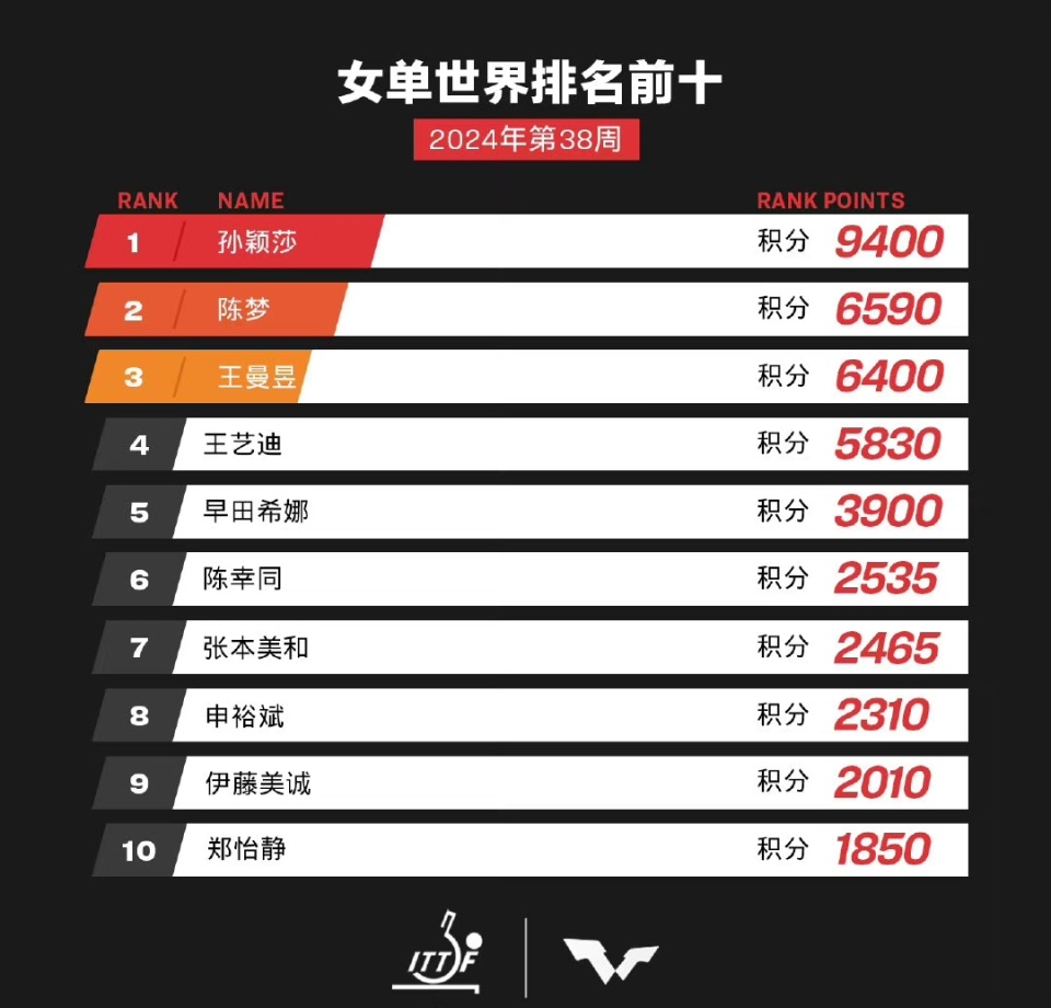 澳門(mén)最新開(kāi)獎(jiǎng)記錄 第2頁(yè)