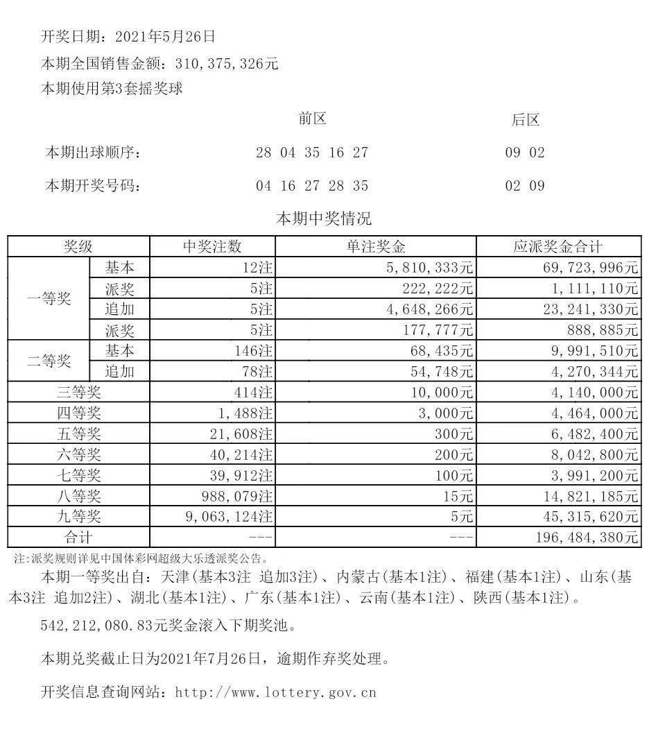 新澳開獎結(jié)果及今天開獎記錄深度解析，新澳開獎結(jié)果與今日開獎記錄深度剖析