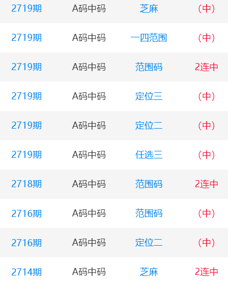 一肖一碼中碼，揭秘背后的秘密與策略，揭秘一肖一碼中碼背后的秘密與策略之道