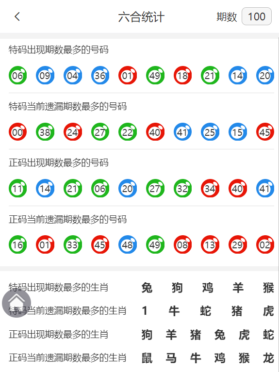一肖中特免費資料揭秘與公開選料策略探討，一肖中特資料揭秘與選料策略探討，免費資料與公開探討