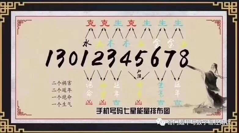 揭秘精準(zhǔn)新傳真背后的秘密，探索數(shù)字77777與88888的魅力世界，揭秘精準(zhǔn)新傳真背后的秘密，數(shù)字77777與88888的魅力世界探索